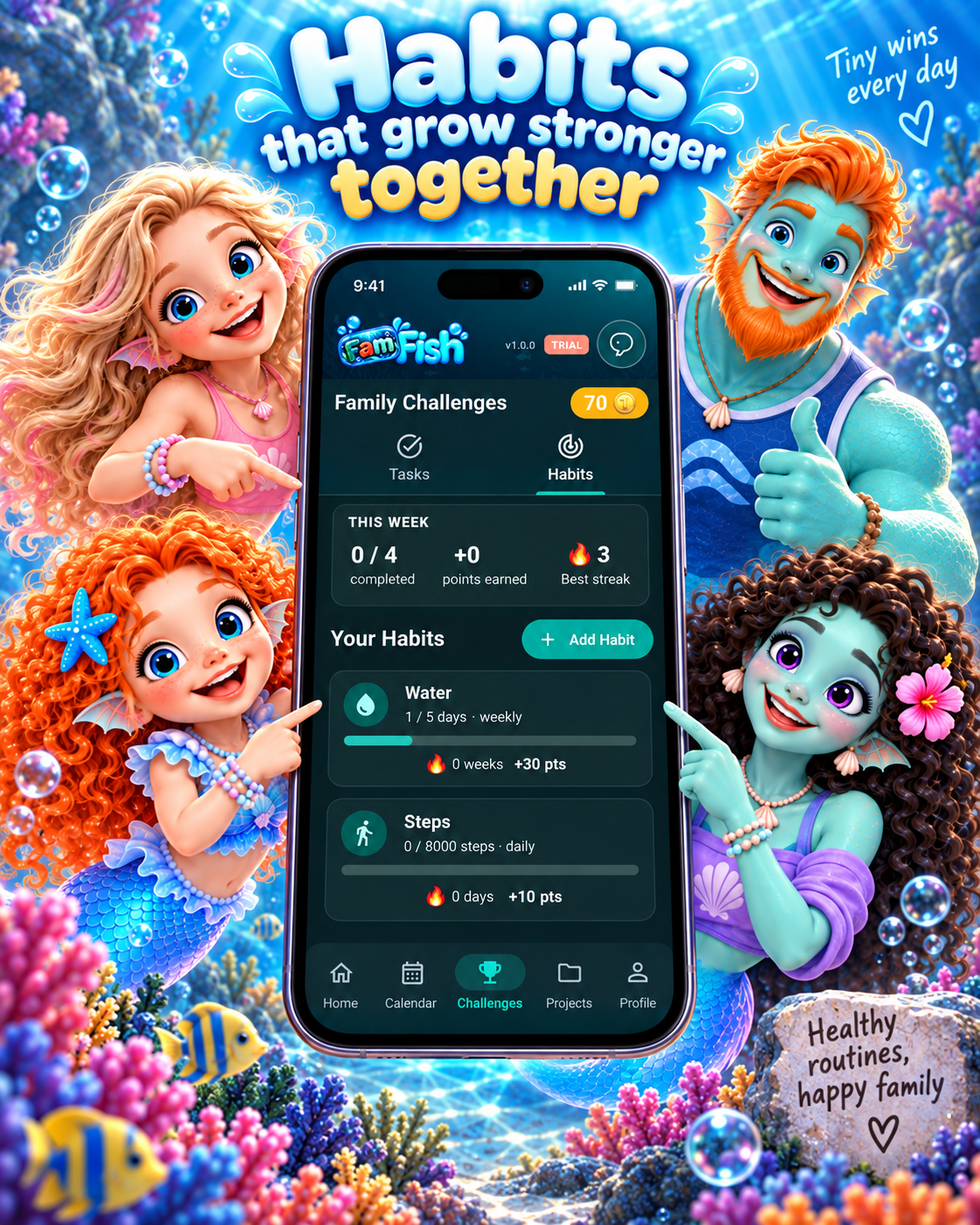 FamFish Habits Overview